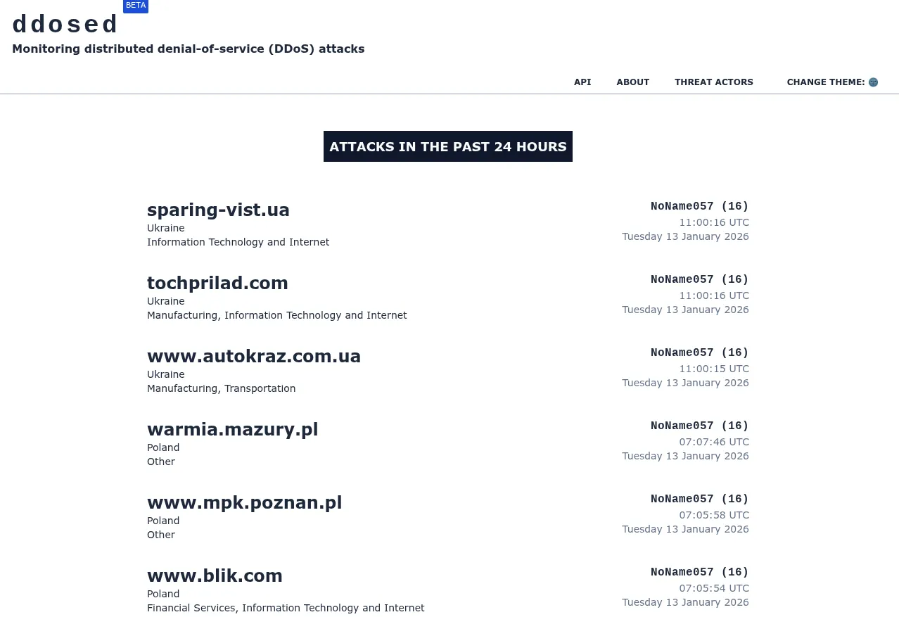 A screenshot of https://ddosed.pages.dev