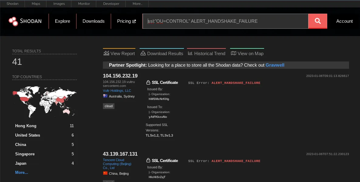 A better Shodan query