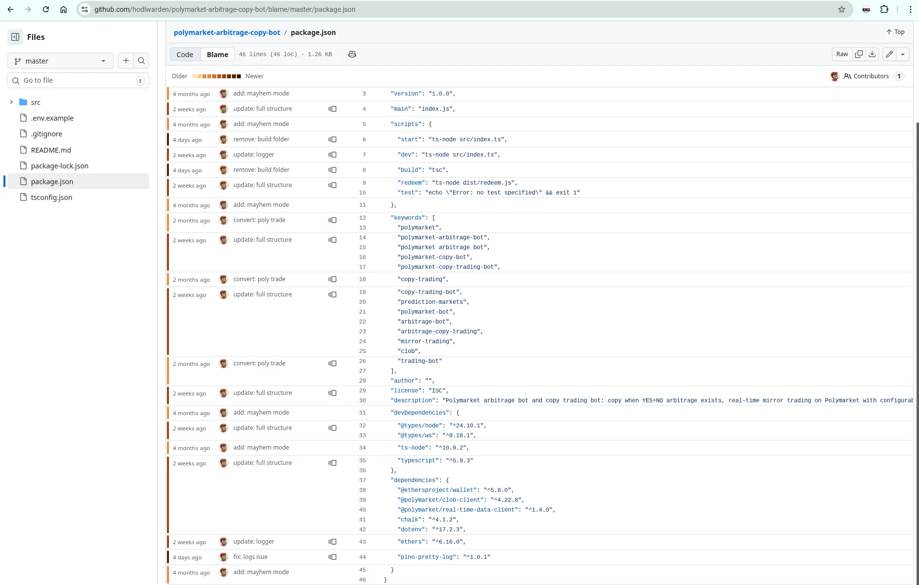 Git blame of `hodlwarden/polymarket-arbitrage-copy-bot` demonstrating a rich commit history, with malicious dependency `pino-pretty-log` added by GitHub user `hodlwarden`