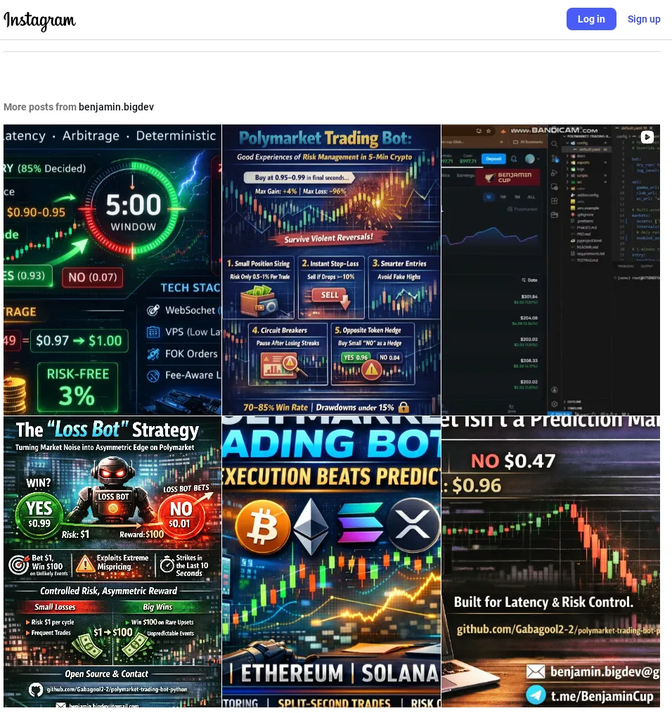 Advertising trading bots on Instagram